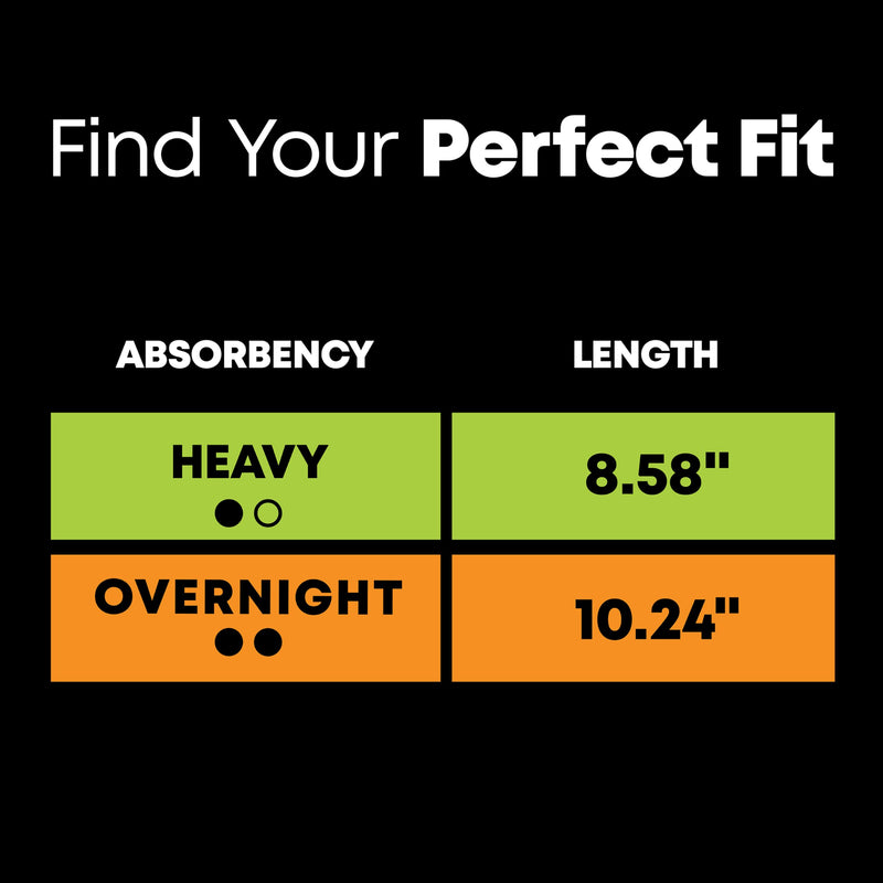 [Australia] - U by Kotex Balance Sized for Teens Ultra Thin Overnight Pads with Wings, 24 Count (Packaging May Vary) 