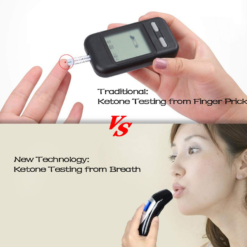 [Australia] - Keto Breath Tester, Ketone Meter for Ketosis Monitoring Health with 10pcs Mouthpieces 