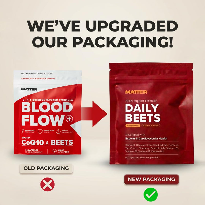 Daily Beets/Blood Flow+ - Nitric Oxide Booster Supplement - Beetroot & CoQ10 for Circulation, Heart Health & Blood Pressure Support - Beetroot for Energy & Stamina (1 Month Supply)