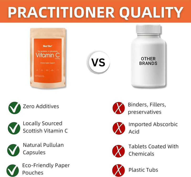 Scottish Vitamin C | Zero Additives | Practitioner Quality | Locally Sourced | 1000mg Capsules | 2 Month Supply | Trusted UK Brand | Immune Support | Suitable for Vegans and Vegetarians