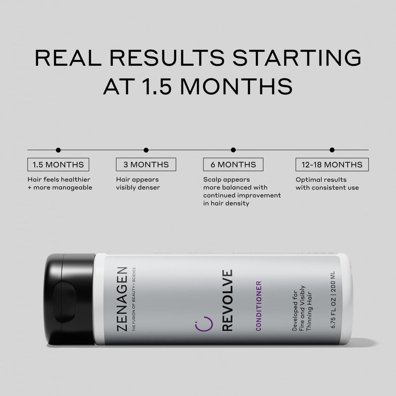 Zenagen Revolve Unisex Conditioner | 1 Minute Hair Treatment 5 Fl Oz (Pack of 1)