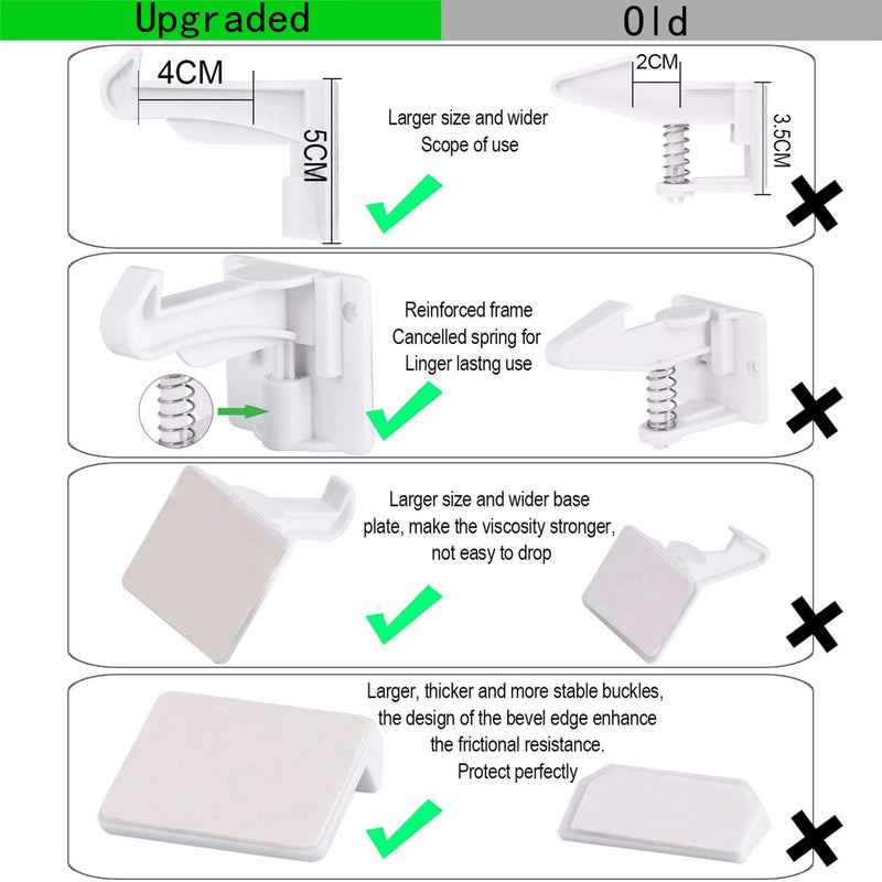 [Australia] - 6 Pack Upgraded Cabinet Locks Baby Proofing - Buumook Children Proof Cupboard Drawers Latches - Safe Quick and Easy Child Safety Lock No Screws & Magnets - Adhesive Easy Installation 6 Pack 