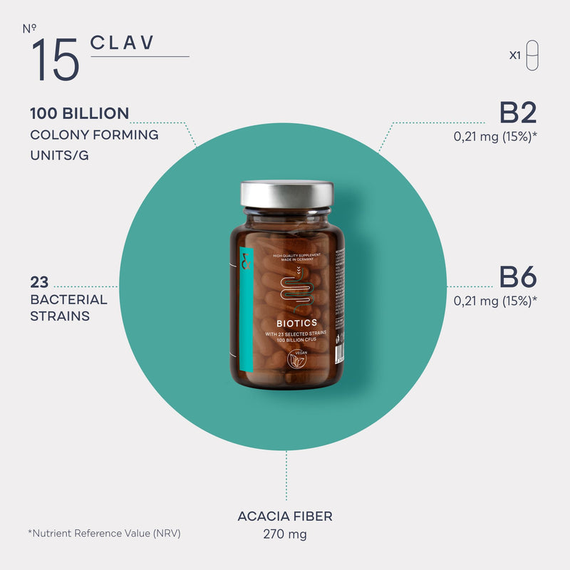 CLAV® Probiotic Complex - 23 Probiotic Strains - Bloating & Constipation Relief - Gut Health Supplement for Men & Women - Vegan Probiotics with Lactobacillus & Bifidobacterium