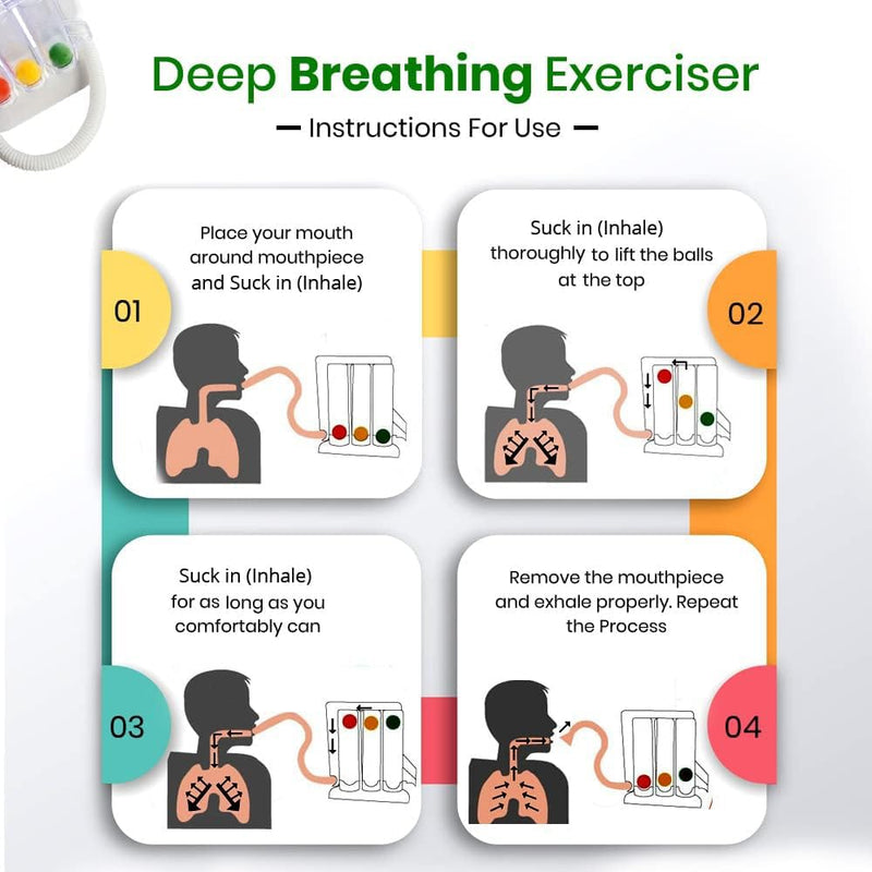 [Australia] - SoulGenie HealthAndYoga Deep Breathing Exerciser - Breath Exercise Measurement System 