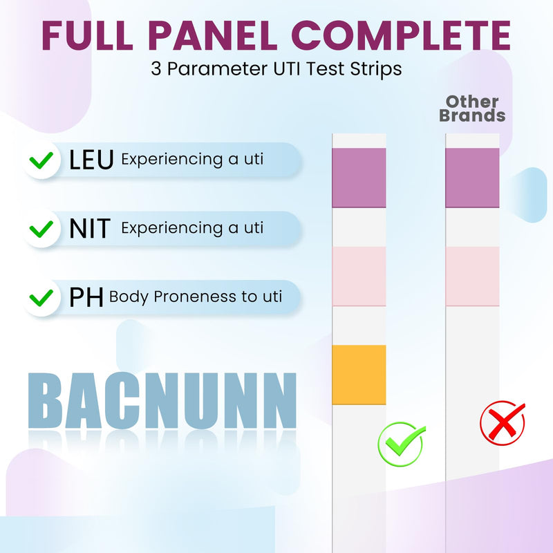 [Australia] - UTI Test Strips for Women: 50ct 3-1 Urinary Tract Infection Treatments Test Strips for UTI & Bladder, Accurate Readings at Home, Urine Dipstick Kit for Urinalysis 50 Strips + 50 Cups 