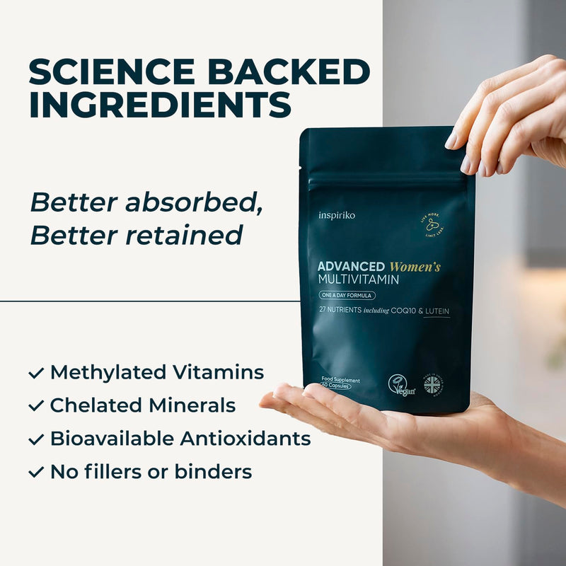 Inspiriko Women’s Multivitamins with 100mg CoQ10 & Lutein - (2 Month Supply) Award-Winning Multivitamin Tablets for Women - 27 Vitamins and Minerals, High Strength, Once Daily, Vegan