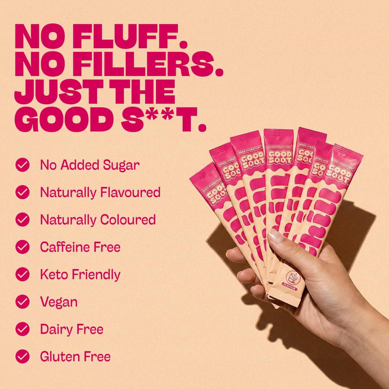 Chill Electrolytes Unwind Hydration, 26 x Premium Electrolyte Drinks, Mixes & Convenient Electrolyte Sachets for De-Stress Hydration, Energy Stress Rehydration Sugar Free (Lemonade) Lemonade