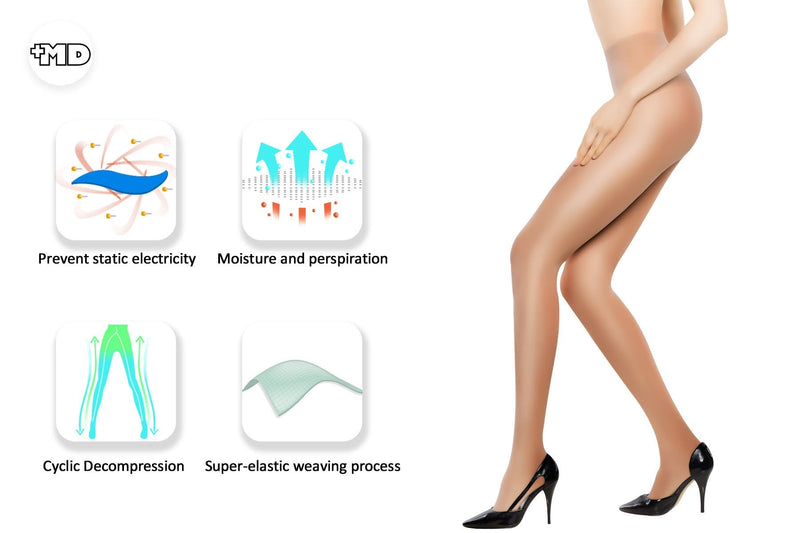[Australia] - +MD Women's Compression Pantyhose 8-15mmHg Smooth Ladies Support Stocking Compressive Tights Medium (Pack of 1) Nude 