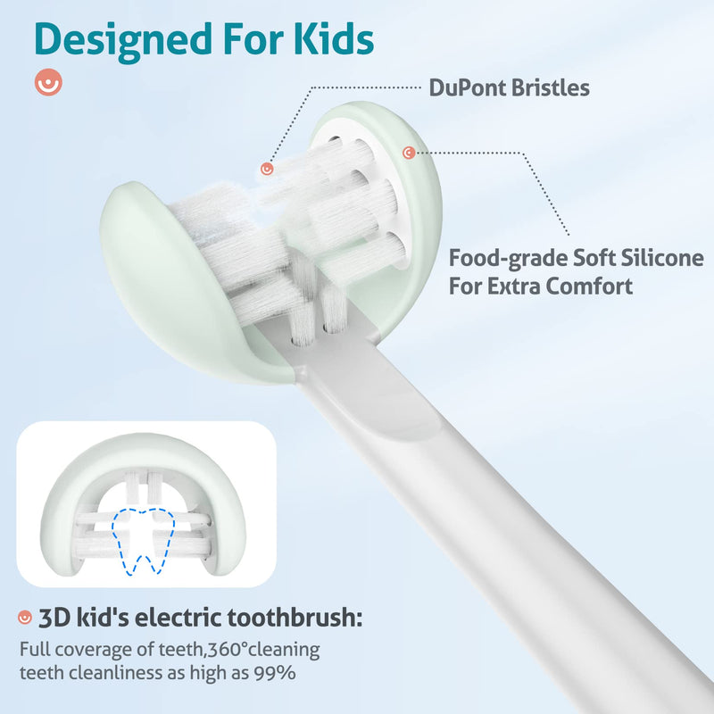 [Australia] - RAZOKO Kids Electric Toothbrush 3 Sided Toothbrush,Sonic Toddler Toothbrush with 2 Brush Heads, Intelligent Timer 5 Gears Adjustment,Ipx7 Waterproof,USB Cable 