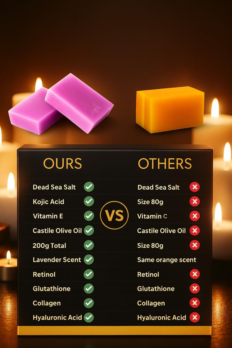 Turmeric Kojic Acid Soap Bars with Retinol, Collagen, Vitamin C & Glycerin - Natural Skin Brightening Soap for Dark Spots, Acne Scars & Even Tone - 2 Bars, 100G each