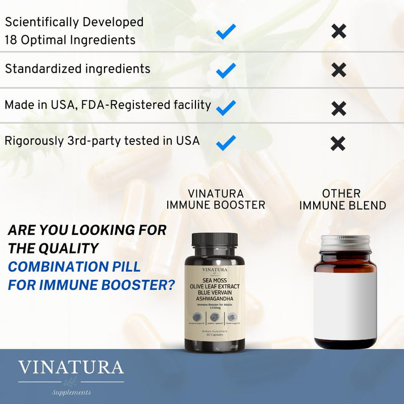 [Australia] - Organic Sea Moss, Blue Vervain - with Black Seed Oil, Ashwagandha, Ginger, Burdock Root Capsules - 1250mg per serving, USA Made &Tested* Immune Booster for Adults 