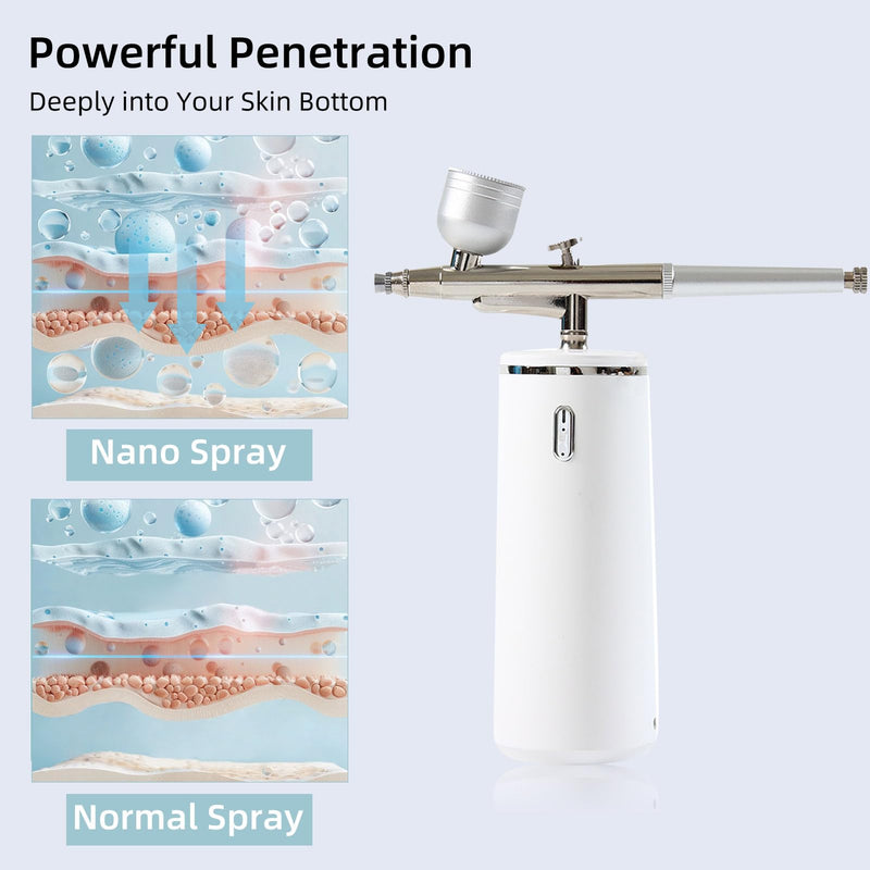 [Australia] - Microtree Nano Facial Steamer - Rechargeable & Portable High Pressure Face Oxygen Sprayer Machine, 0.3mm Nozzle Micro Mist Skin Hydrator, Essential Water Infusion Facial Spa Treatment, White 