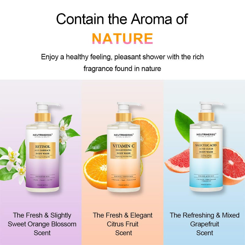 Neutriherbs Brightening Body Wash for Dull,Uneven Skin,Vitamin C Shower Gel | Daily Shower Soap for Women and Men, Enriched Papain, Niacinamide, Fresh Citrus Scent 16.9fl oz, Gentle Cleansing Skincare