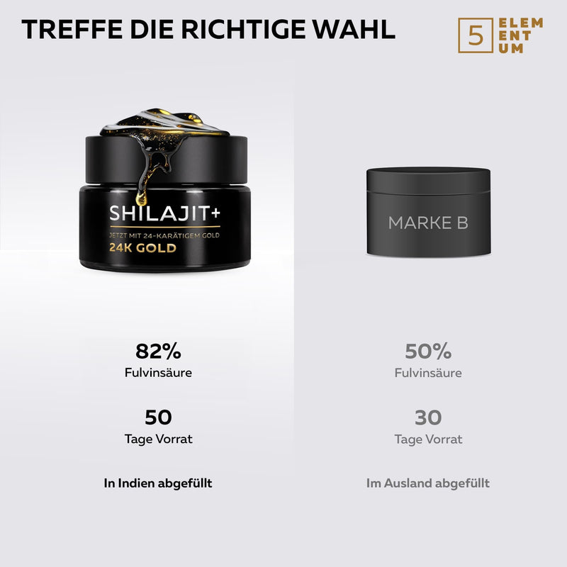 [Australia] - Original Shilajit Resin with 24K Pure Gold – 25g | 82% fulvic acid | Highly dosed & natural | With the 5 Elementum app for optimal control 24 carat gold shilajit 