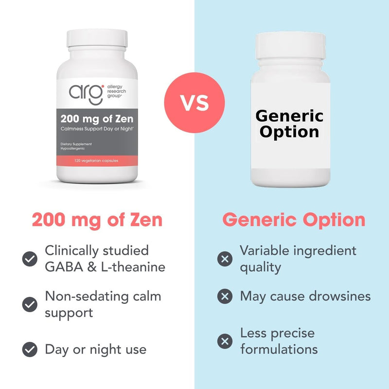 Allergy Research Group ARG 200 mg of Zen L-Theanine and GABA, 120 Capsules | 200 mg L-Theanine and 550 mg GABA for Calm and Stress Balance, Vegetarian and Hypoallergenic 120 Count (Pack of 1)
