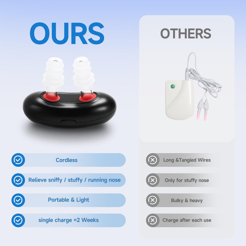 [Australia] - Colds Red Light Nasal Therapy Device, Red Light Nasal Therapy Instrument Red Light Nasal Therapy for Nose, Nasal Soothing Device (2PCS-XL) 2PCS-XL 