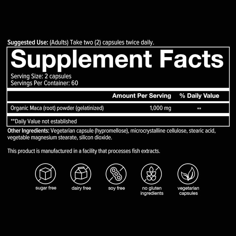 [Australia] - Mens Maca 