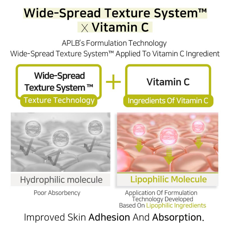 APLB Liposome Vitamin C LX Serum | LIPO LX VITA CEN™ 33.2% 1.35 FL.OZ/Korean Skincare, Efficient absorption, Dark spots, Elasticity Care, Revitalize for gentle and improve skin texture