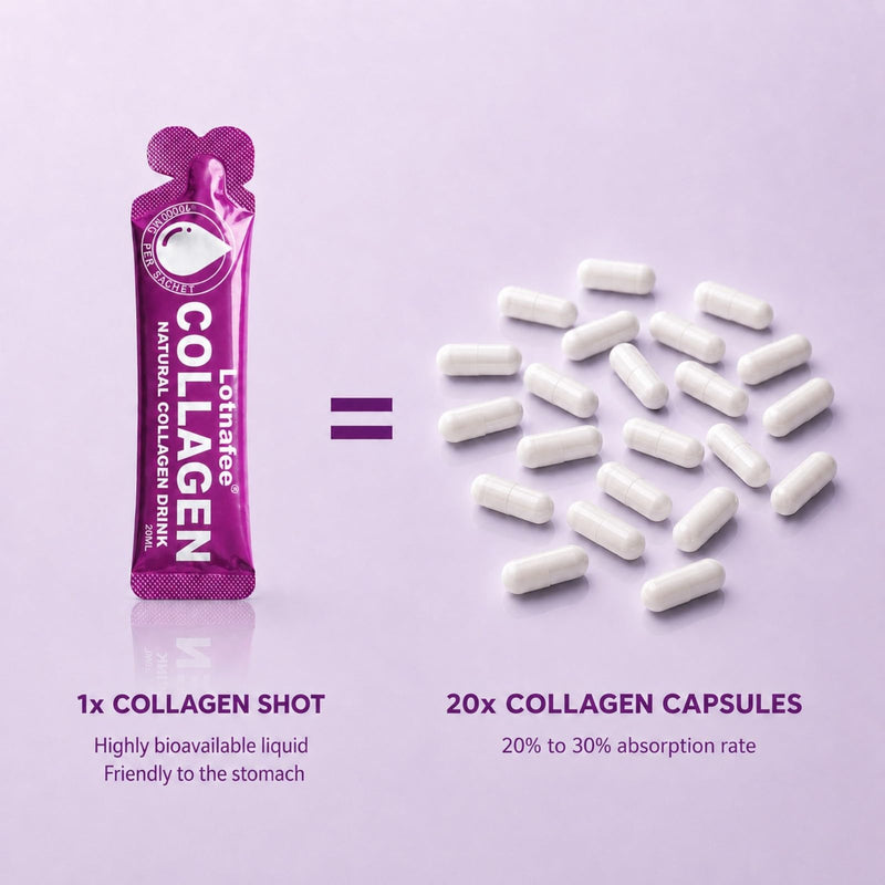 Marine Liquid Collagen Supplement for Women | Supports Hair, Nail & Skin Health, 10000mg of Hydrolysed Collagen per Sachet, Vitamin C& Hyaluronic Acid, 14 Bags