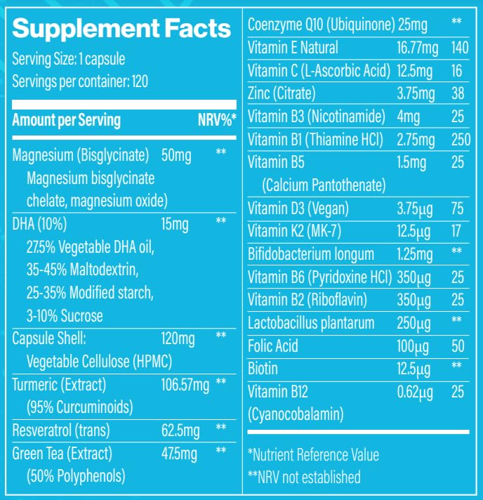 Longevity – Complete Daily Multivitamin with Resveratrol, Omega‑3, CoQ10, Probiotics, Magnesium & Zinc – All‑in‑One Support for Energy, Immunity, Brain & Gut Health