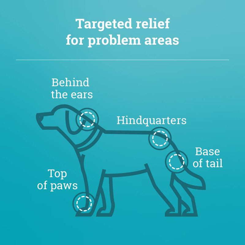 Relief Spray, Temporary Relief of itching and flaking, for Dogs, Cats and Horses, 8 oz (Pack of 2) Pack of 2 - PawsPlanet Australia