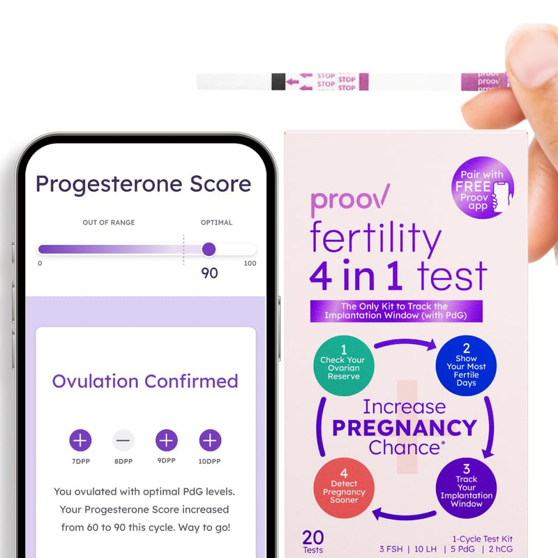Proov 4-in-1 Fertility Test for Women - Monitors FSH, LH, PdG & hCG - 1 Kit | Ovulation & Pregnancy Test Strips - Promote Chance of Pregnancy - Fertility Hormone Tracking - 20 Test Strips