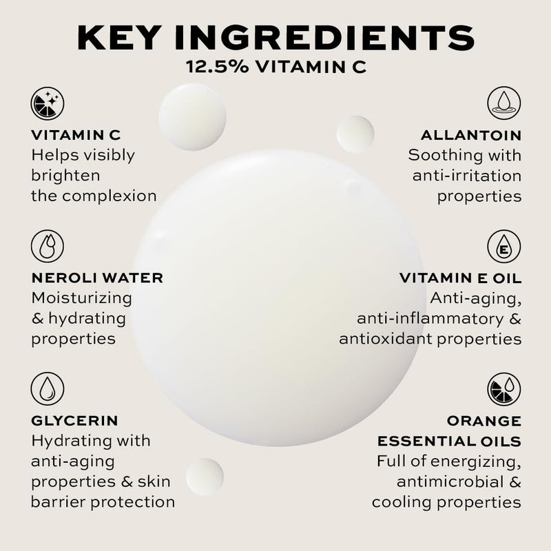 Revolution Pro Miracle 12.5% Vitamin C Face Serum, 1 oz | Matte Finish for Dark Circles, Redness & Blemishes, Vegan & Cruelty-Free, 0.11 fl oz