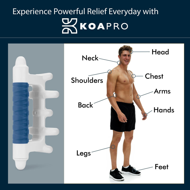 [Australia] - KOAPRO Fascia Massage Tool Blaster for Cellulite, Muscle Knots, Trigger Points & More - All-in-One Full Body Revolutionary Myofascial Release Tool and Facia Blaster Tension Relief Back & Neck Massager Blue Original 