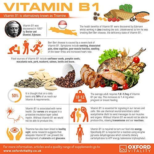 Oxford Vitality Vitamin B Complex Tablets | Full Spectrum One a Day B Vitamin Supplement with B1 B2 B3 B5 B6 B12 Biotin Inositol and Folic Acid | Pack of 120 120 Count (Pack of 1)