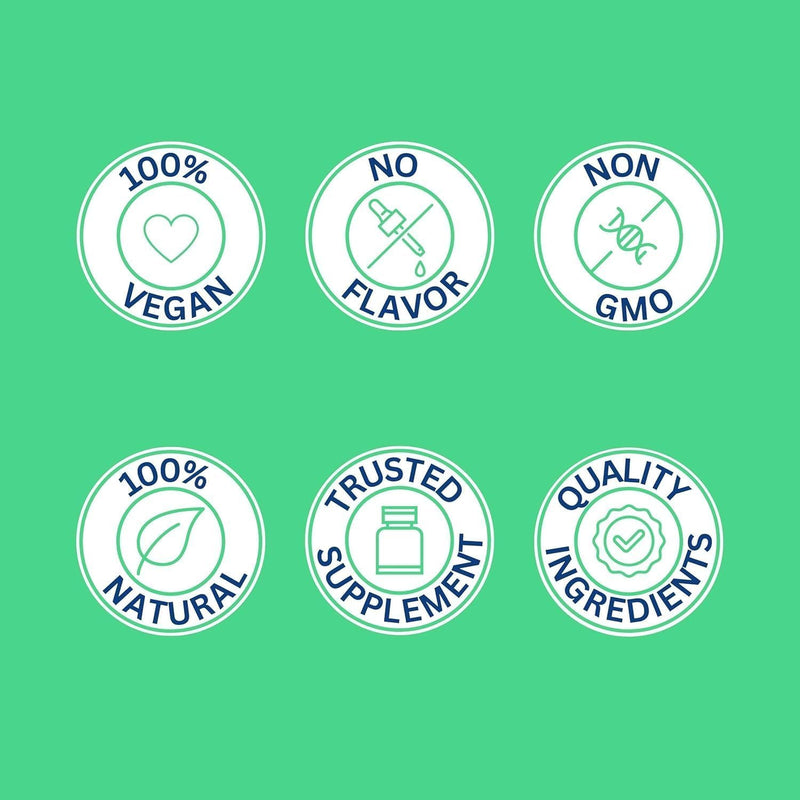 [Australia] - NOVEHA Iodine Drops | Organic Potassium Iodide Supplement | Daily Support for Thyroid Function & Wellness | 250 mcg per Serving | USDA Organic, Vegan, Non-GMO, Gluten-Free | 30-Month Supply 2 Fl Oz (Pack of 1) 