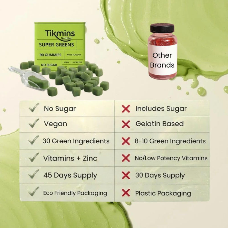 Super Greens Gummies | with Zinc, Vitamin B12, B6 & Vitamin C, D | Greens Supplement Multivitamin Gummies Made with 20+ Fruits & Veggies | Gluten-Free, Sugar-Free & Vegan (Green Apple) Green Apple