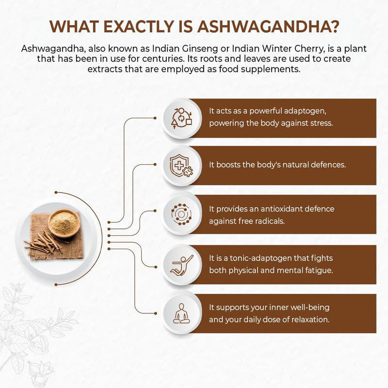Bandini® Ashwagandha KSM-66® High Strength Supplement - Withania Somnifera (Indian Ginseng) Vegan Pure Root Extract (180 Count (Pack of 1))