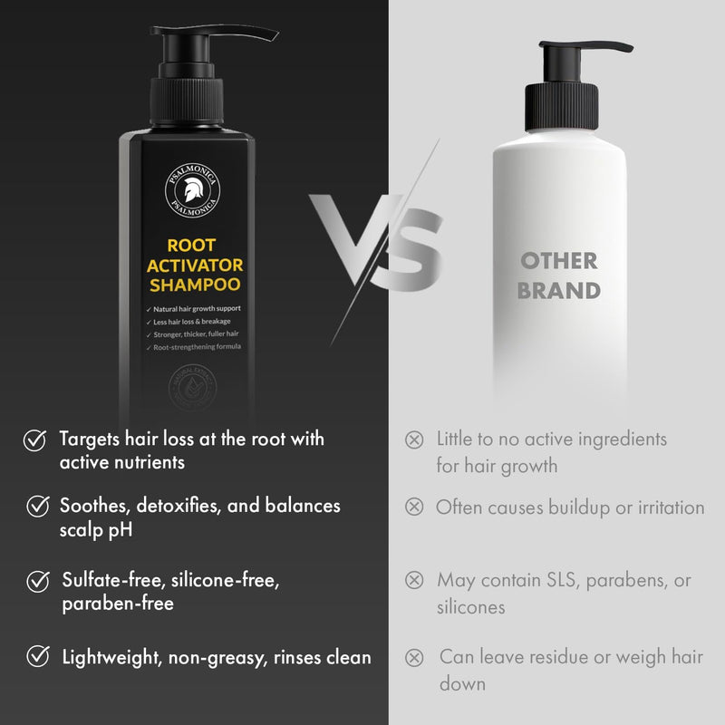 Root Activator Shampoo for Men: Hair Growth Shampoo for Hair Loss and Thinning Hair - Hair Loss Regrowth Shampoo for Men Women (Refreshing Scent) 10.1 Fl Oz (Pack of 1) Root Activator Shampoo