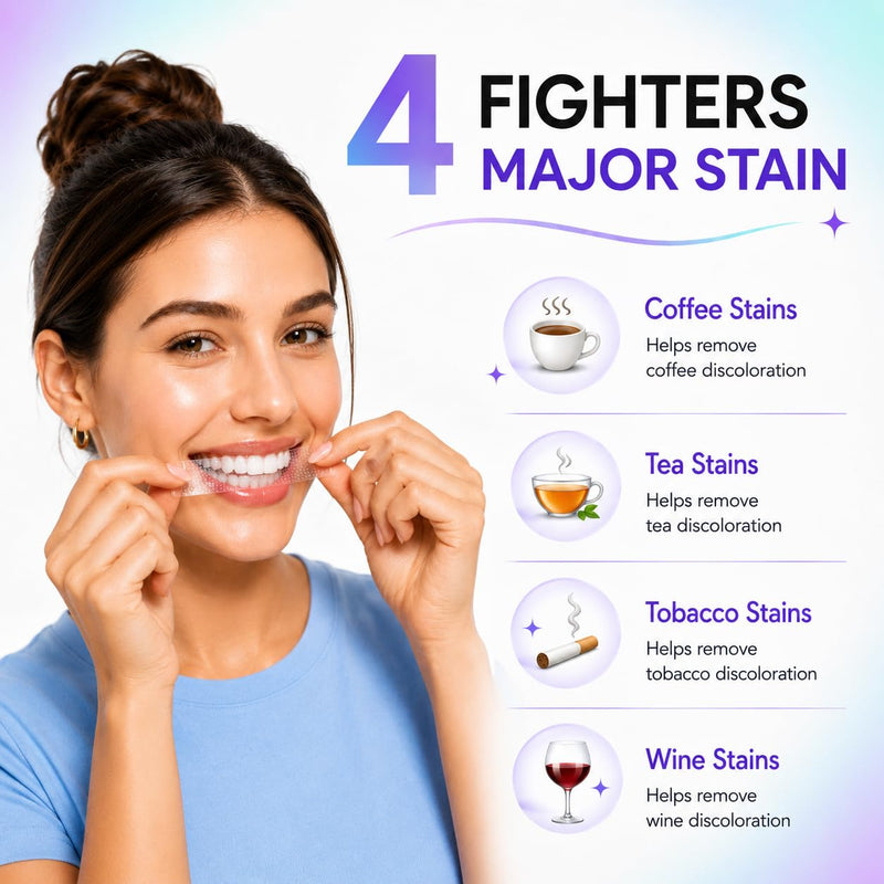 Teeth Whitening Strips for Sensitive Teeth, Peroxide Free with Nano Hydroxyapatite, Enamel Safe Stain Remover, 14 Treatments (28 Strips), Fresh Mint