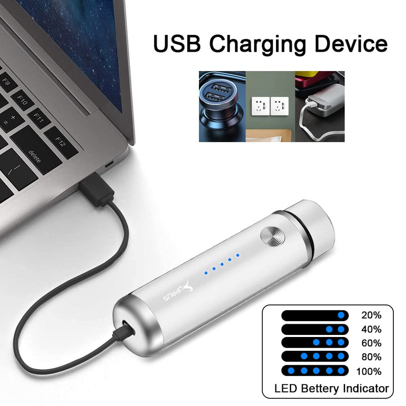 [Australia] - SUPRUS Women USB Rechargeable Electric Shaver for Face Beard Mustache Arm Leg Armpit Bikini LED Battery Indicator Wireless (White) White 