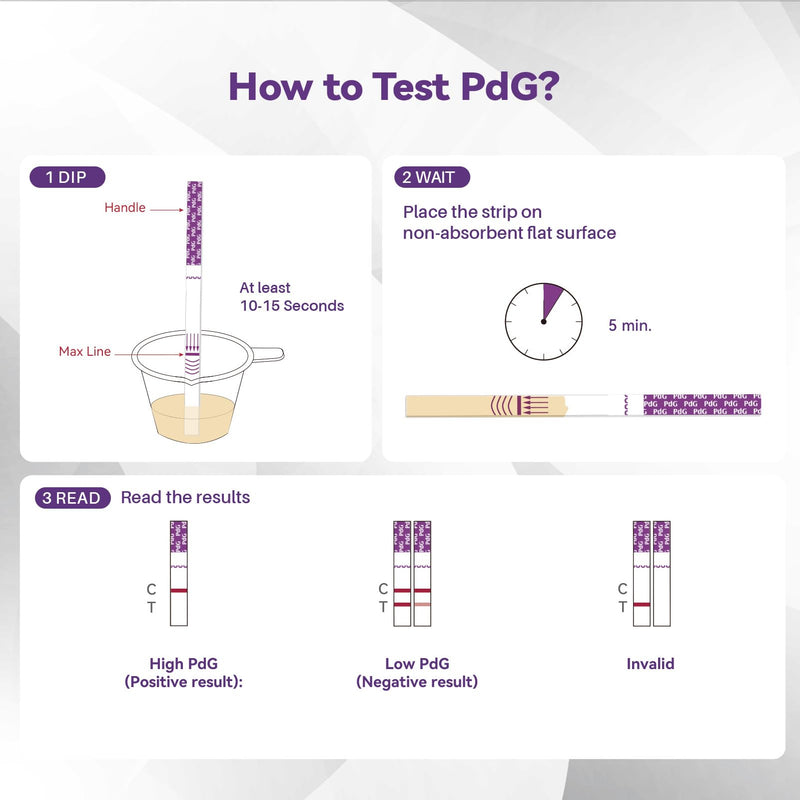 AssuTest PdG Test Strips Progesterone Urine Test for Confirming Ovulation, At-Home Fertility Ovulation Test, Detection Accuracy, Individually Foil-Sealed, 5 Count