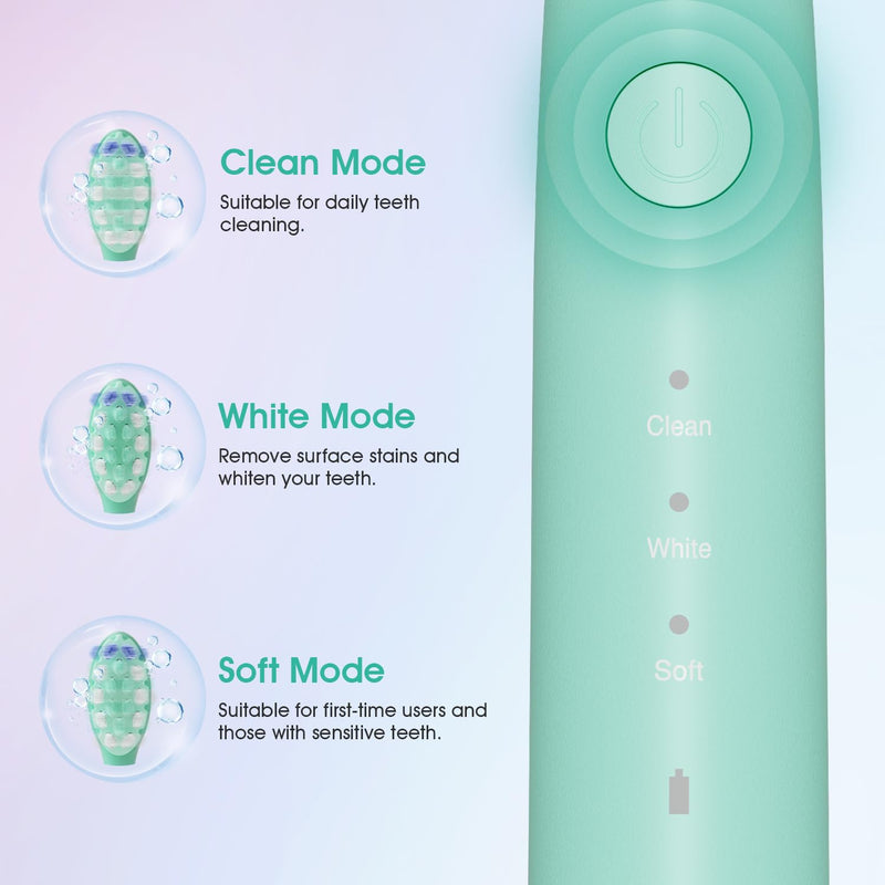 [Australia] - VOYOR-HEALTH Portable Electric Toothbrush - 90-Day Battery & IPX7 Waterproof, Fast-Charging Sonic Toothbrush with 6 Brush Heads & Smart Timer | Ultra Cleaning, Travel-Friendly Design | ET110 (Green) Green 