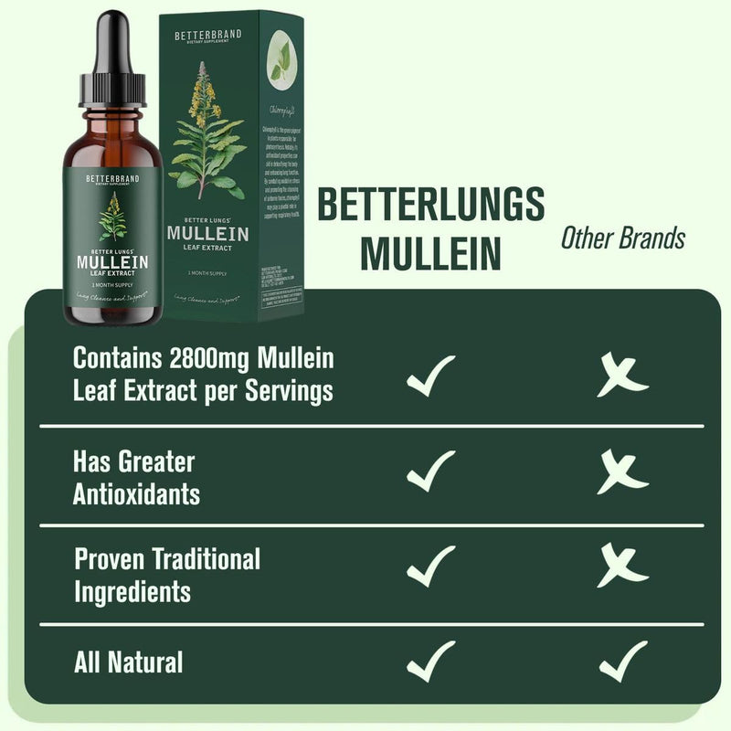 [Australia] - Betterbrand BetterLungs Mullein Leaf Extract - Support Lung Cleanse & Respiratory Function for Healthy Breathing - Natural Supplement, Tincture Drops | Non-GMO, Vegetarian | 1 Month Supply 
