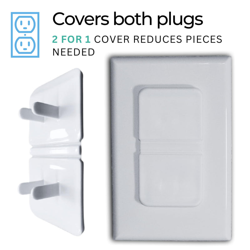 [Australia] - White Double Outlet Covers Baby Proofing (10 Pack, 20 Sockets) | Baby Proof Plug Covers for Electrical Outlets | Safe & Secure Baby Safety Products | Childproof Socket Covers Protect Toddlers & Babies 10 White Outlet Covers 