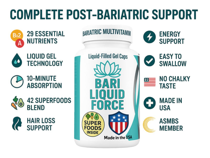 Bariatric Multivitamin for Post Gastric Sleeve, Bariatric Sleeve, Gastric Bypass