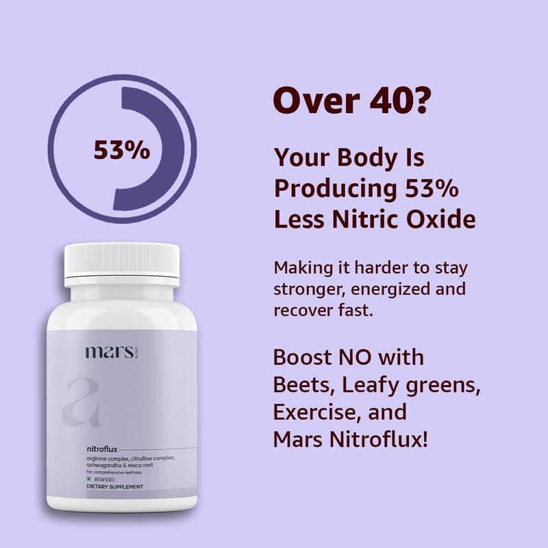 Mars by GHC, NitroFlux Nitric Oxide Capsules with L-Arginine, Pre Workout Circulation Booster, Ashwagandha & Moringa, Performance & Endurance Support, Pack of 2 1 count (Pack of 2)