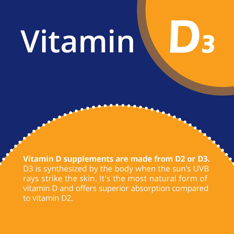 CanPrev Vitamin D3 K2 Liquid Drops, 1000 IU D3, 30mcg MK-7, 15ml | K2VITAL MK-7, MCT Oil Base, Supports Bones, Teeth and Immune Function, 450 Drops, No Pills, Unflavored, Gluten-Free