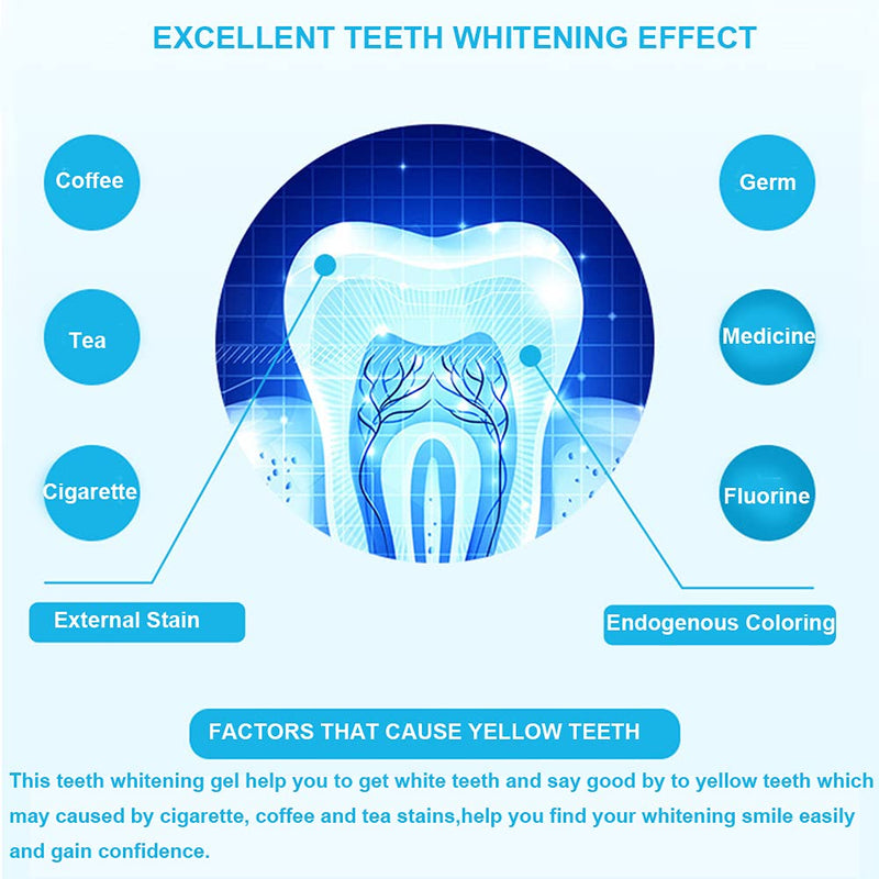 [Australia] - Professional Teeth Whitening Gel 10 PCS 3ML Sensitive Tooth Whitener Gel Syringes Refills 35% CP Bleaching Gel for Teeth Whitening Light 