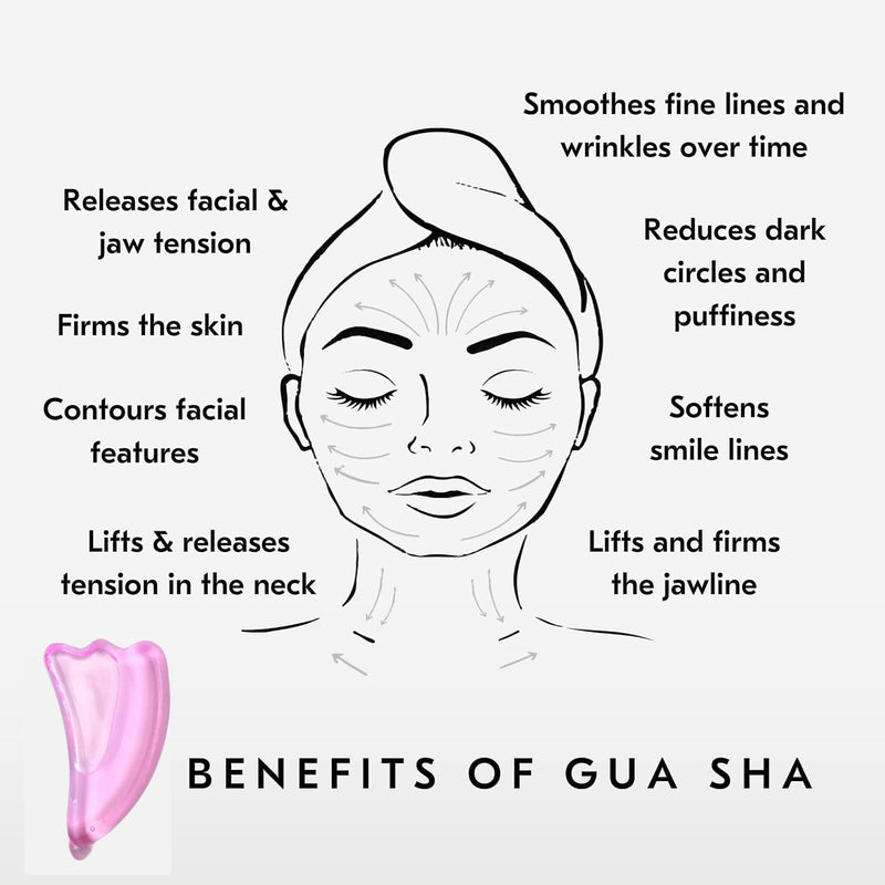 Reusable Glass guasha, hot and Cold Compress guasha for Puffiness and Redness Reducing Skin Care Routine, Self Care Gift for Men Women (Green) Green