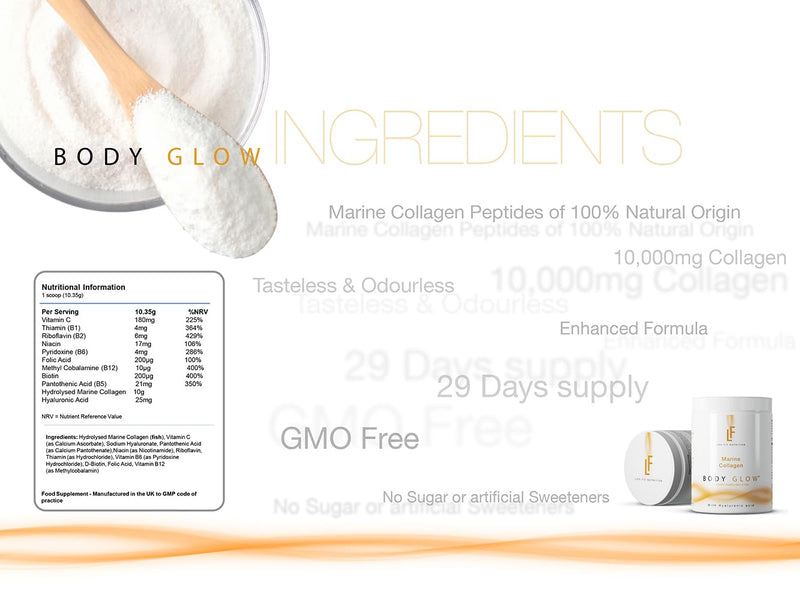 Body Glow Marine Collagen Powder, 10,000mg with Hyaluronic Acid & Vitamin C, Hydrolysed for High Absorption, Type 1 Marine Collagen from Fish, Unflavoured, Odourless & Neutral Taste, 29 Servings 300g