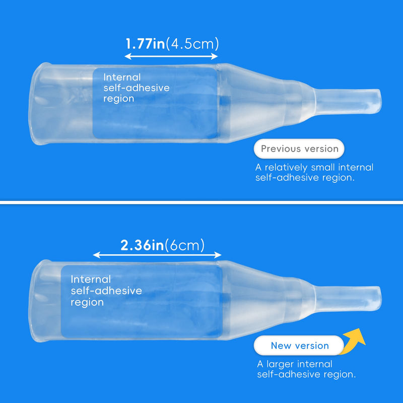 [Australia] - 20 Silicone Condom Catheters, Self-Sealing Set, Gel Extended Adhesive Condom External Catheters, Day and Night Use, Quick and Easy Drainage, No Backflow, No Leakage + Sticky (+Sticky/29mm/1.14inch) +Sticky/29mm/1.14 Inch 