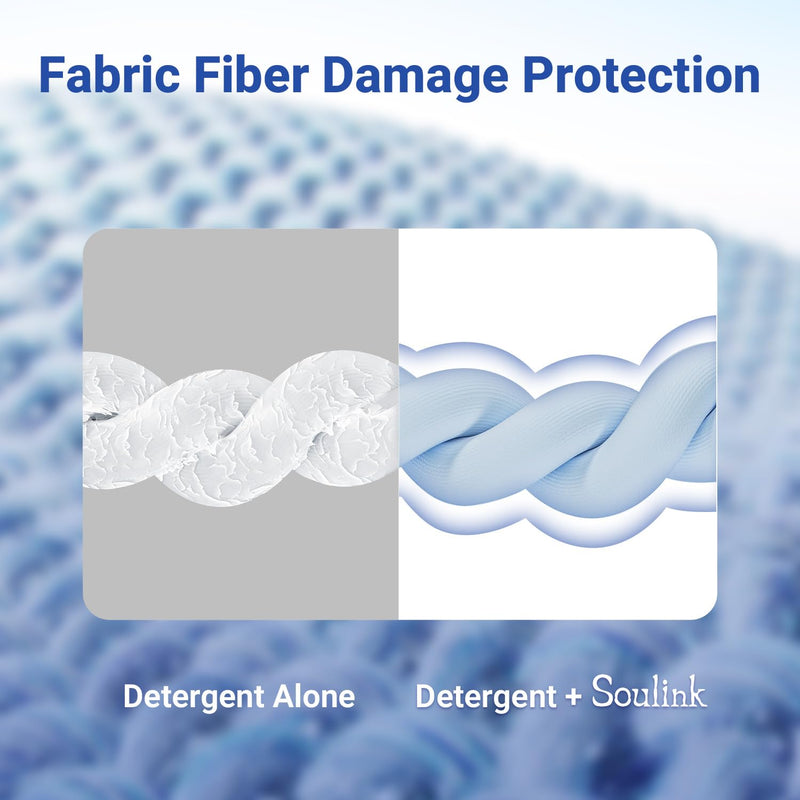 [Australia] - Fabric Softener Sheets for Washing Machine, No Plastic Jug Soap Strips, Alternative to Fabric Softener Liquid and Pods, Fresh Linen Scent, Up to 240 Loads 
