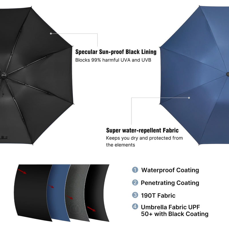 G4Free 46 Inch Reverse Windproof Umbrella for Sun&Rain UPF 50+ UV Protection Large Travel Umbrella