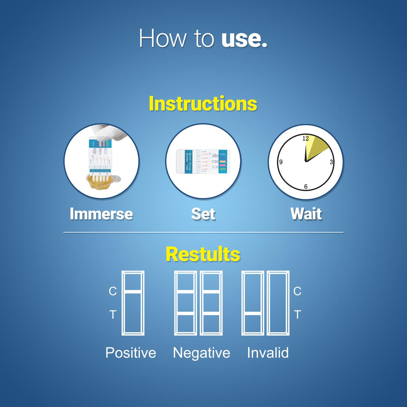 Drug Screening Test Card & Urine Cup