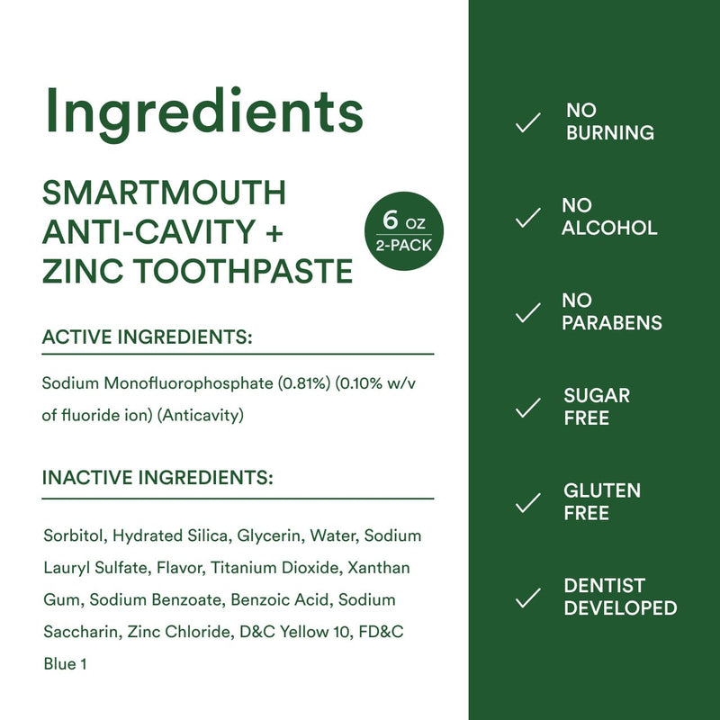 SmartMouth Anti-Cavity + Zinc Toothpaste - Fluoride Toothpaste for Cavity Prevention - Remineralizes Enamel - Sensitive Whitening - Alcohol-Free, Sugar-Free & Gluten-Free - 6 oz, 2-Pack 6 Ounce (Pack of 2)